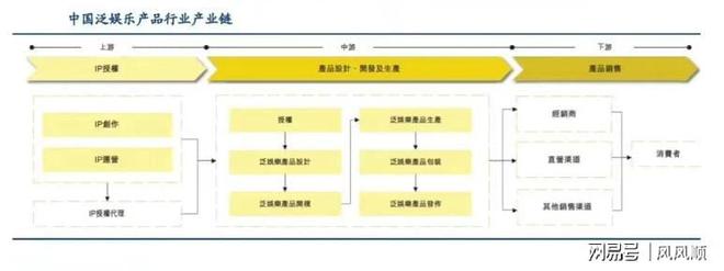 屏大涨谁是幕后受益的“种田人”开元棋牌app“谷子经济”刷